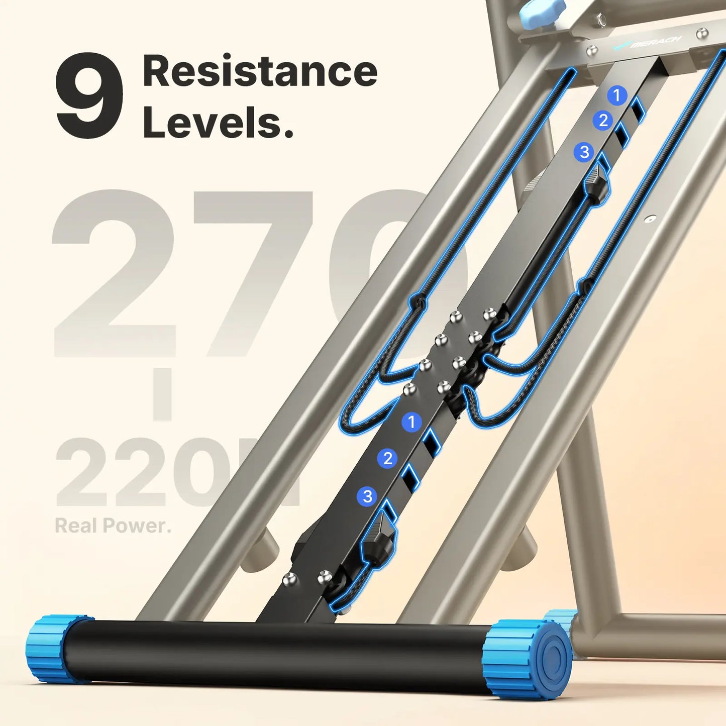 Full-Body Workout Equipment: 330LBS Capacity, Compact Design & Adjustable Pedals